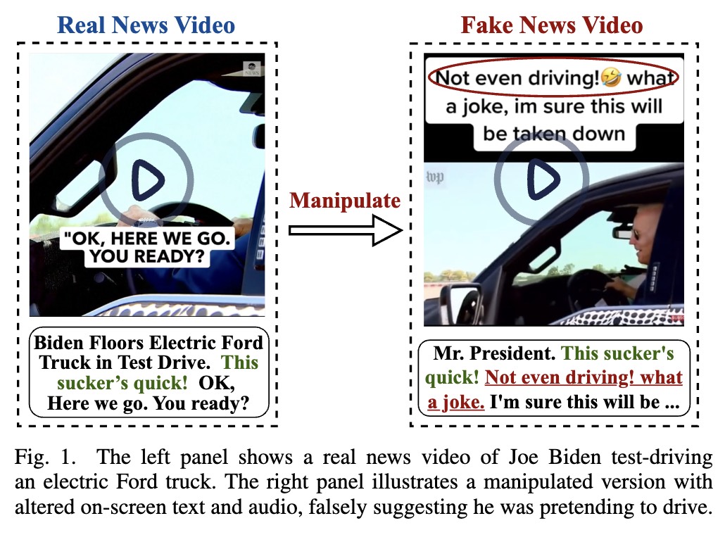 REAL: Retrieval-Augmented Prototype Alignment for Improved Fake News Video Detection