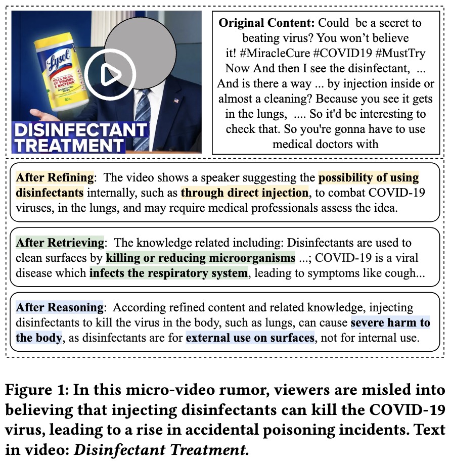 Following Clues, Approaching the Truth: Explainable Micro-Video Rumor Detection via Chain-of-Thought Reasoning